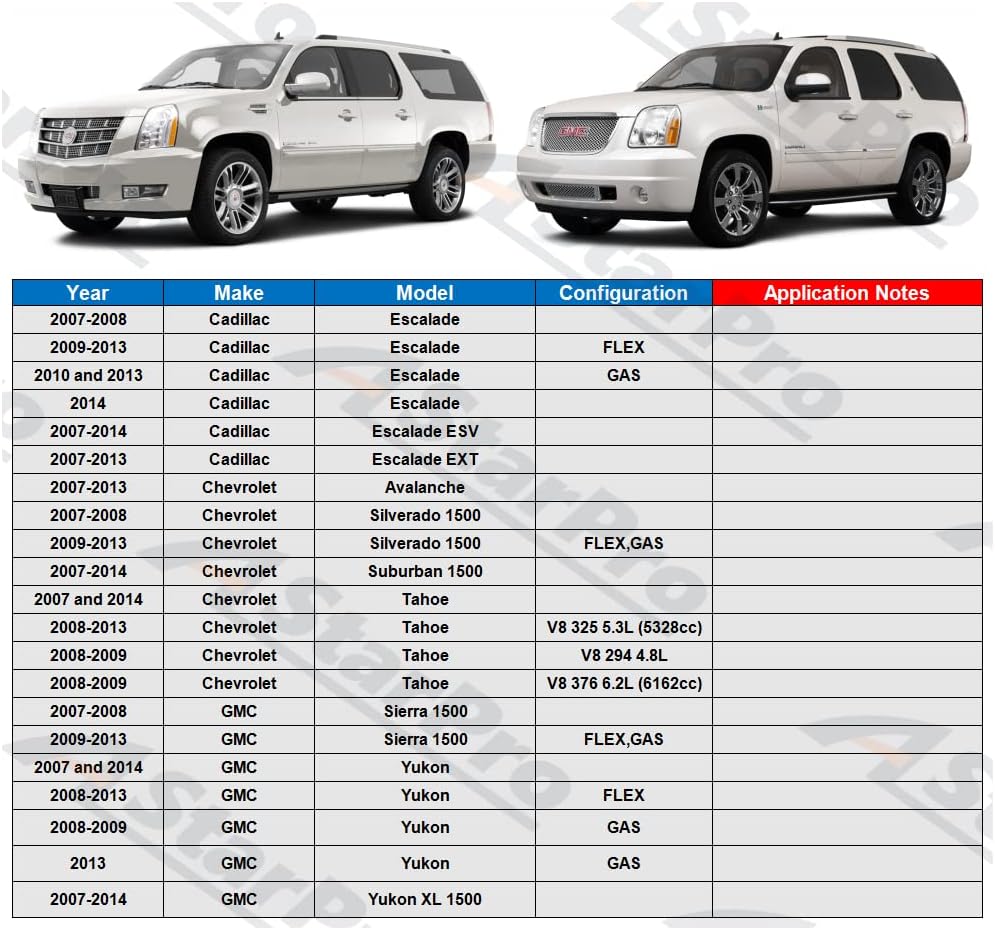 ASTARPRO 6pcs Front Inner and Outer Tie Rod Ends Complete Kit and Boots Replacement for Cadillac Escalade Chevy Avalanche Silverado Suburban Tahoe GMC Sierra Yukon XL 1500