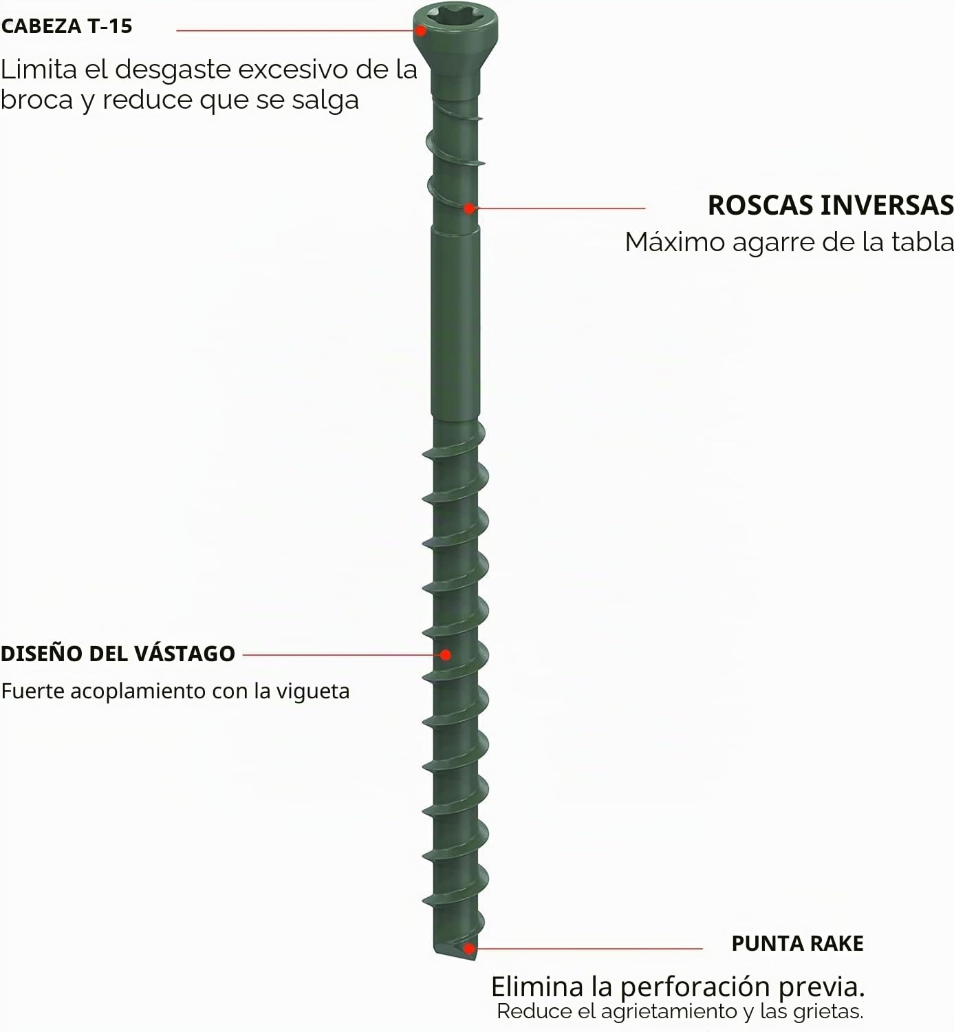 CAMO 0345124 Tornillos de cubierta de borde, cierre oculto, 1-7/8 pulgadas, revestimiento ProTech (700 unidades)