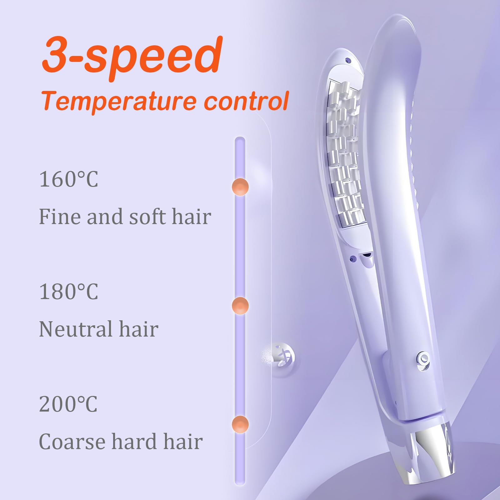 Rizador Y Ondulador De Pelo, Calefacción PTC 30s, Doble Diente Sensor 3D, 3 Temp (160-200°C) + Iones Negativos, Elevador Raíces Voluminizador, Rizo Maíz (Azul)