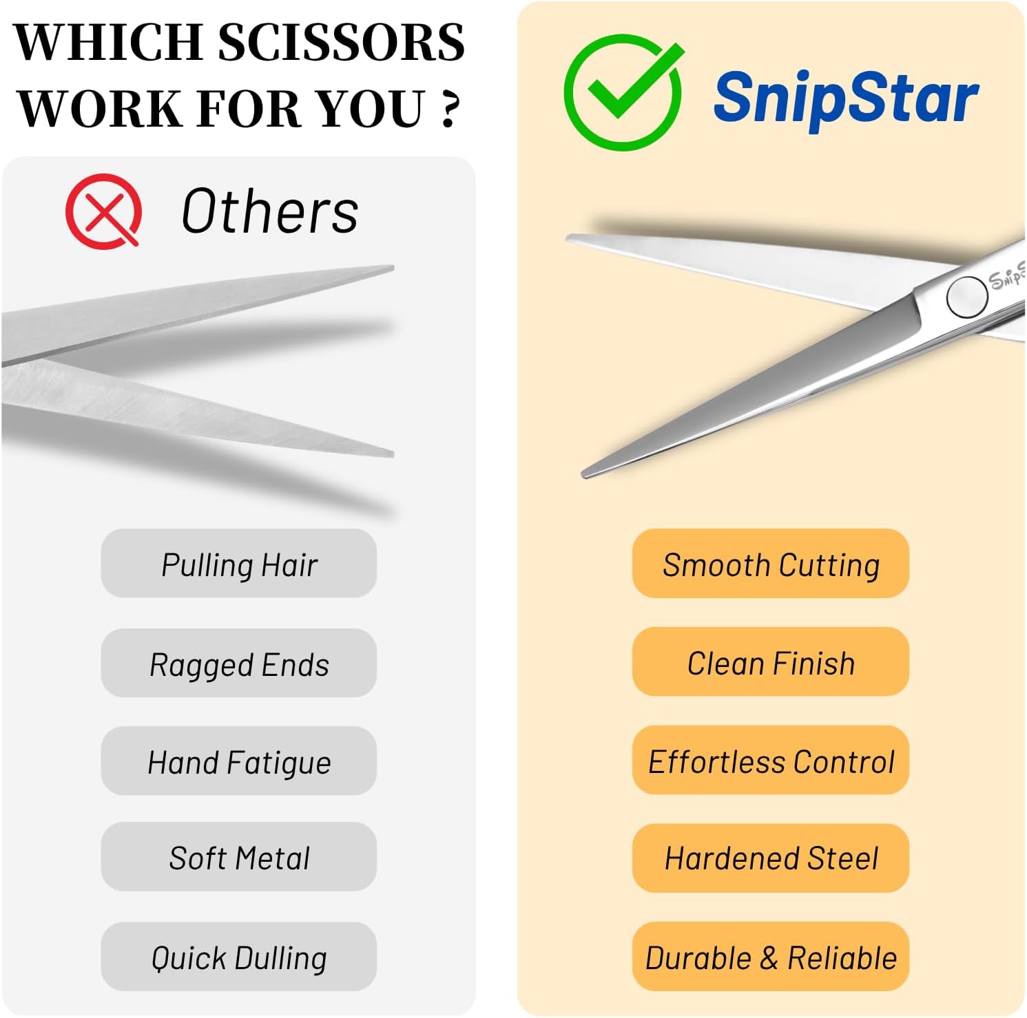 6.5" Hair Scissors Professional, Stainless Steel Barber Shears | Razor Edge Sharp Hair Cutting Scissors, Home Salon Haircut Trimming Shears for Women Men Kids, Adjustable Tension Screw