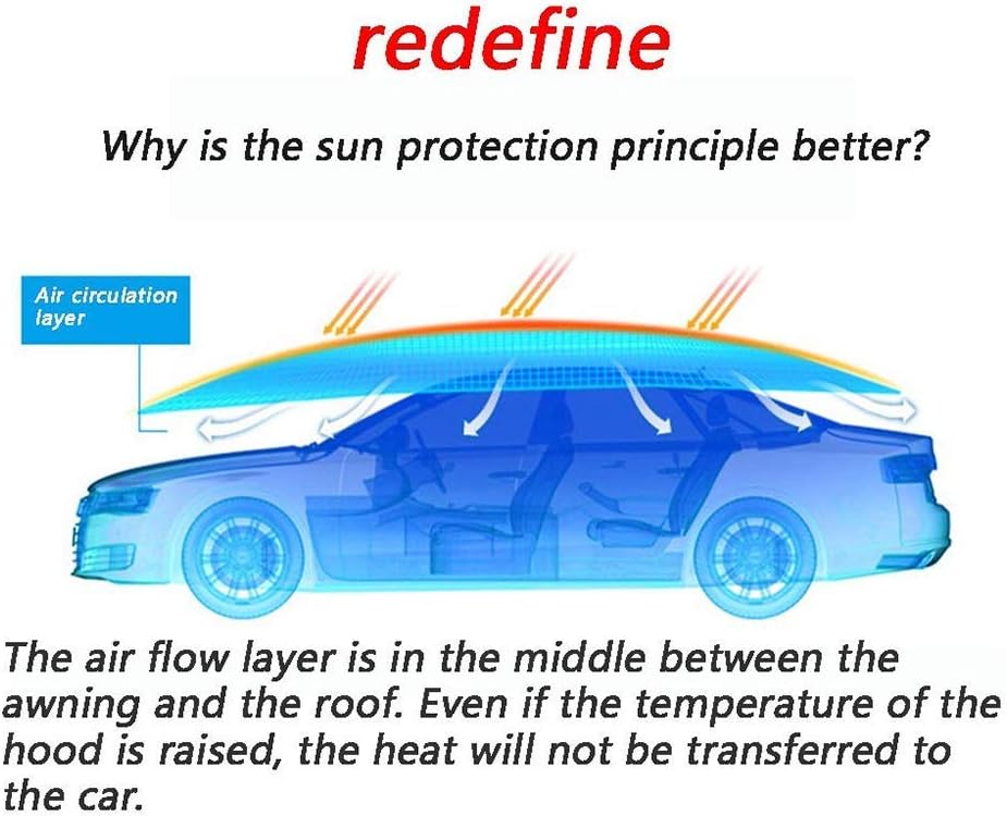 Car Umbrella Manual Moving Cover Sunshade Sun Protection Anti-UV Waterproof Portable Car Cover, Suitable for Outdoor Use,Size,4.0M2.2M (Black)