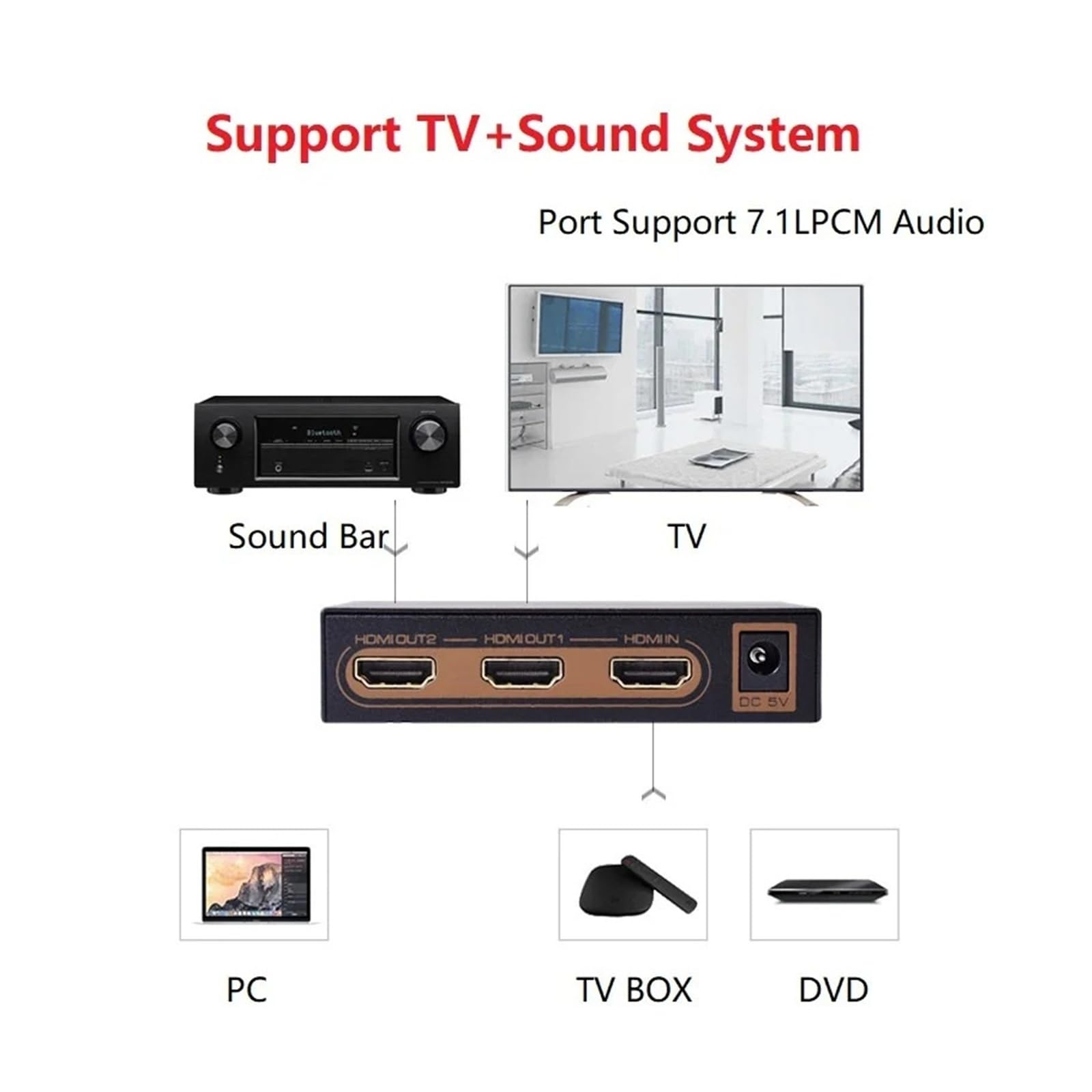 Splitter compatibile 4K@60Hz UHD HDR Scaler Down 1x2 1 In 2 HDCP2 0 4:4:4 18Gbps Cascade