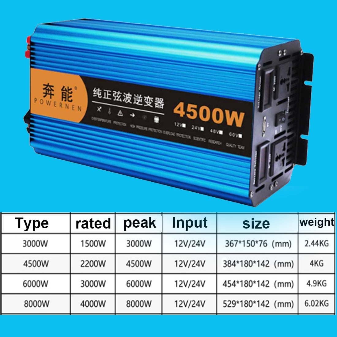 3000W/4500W/6000W/8000W Czysta Fala Sinusoidalna Przetwornica 12V 24V Do 220V 230V 240V Przetwornica Samochodowa Przetwornica Napięcia Dla Samochodów Kempingowych, Ciężarówek,4500W-12V