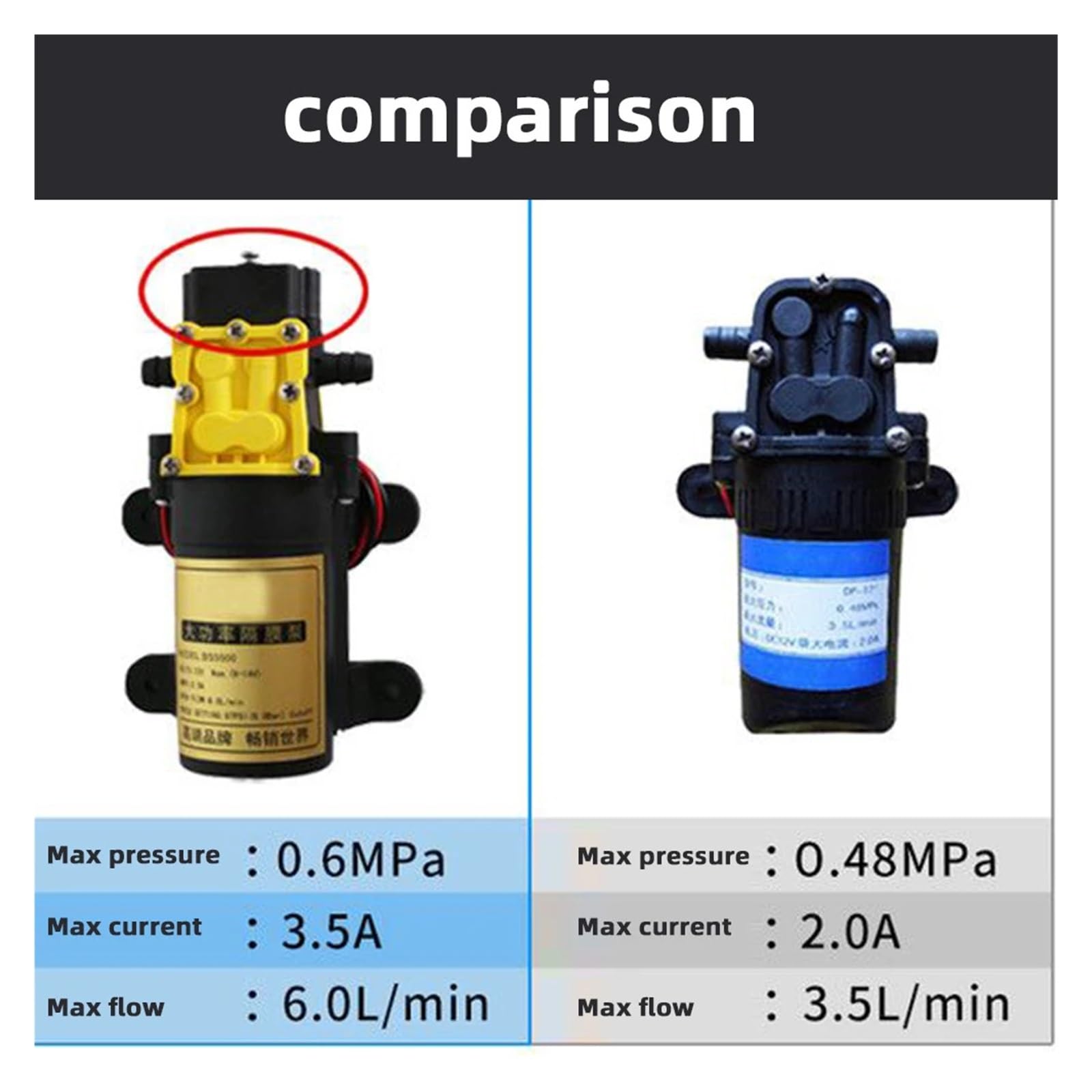 20L elektryczny opryskiwacz ogrodowy, akumulatorowe, regulowane narzędzie ogrodowe, wysokociśnieniowy atomizujący spray do podlewania(10A 6L)
