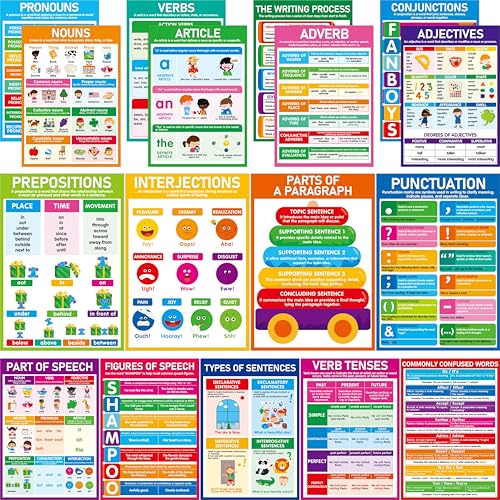 Image of 17 Part of Speech Posters, PET Film Covered English Grammar Poster Language Learning Tool for Middle Classroom, School, Bulletin Board, Kid's Room, Teacher Supplies, English Language Art Wall Decor