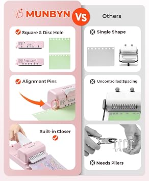 MUNBYN Binding Machine, Interchangeable Punch Heads, for 70g A4 Paper, Pink