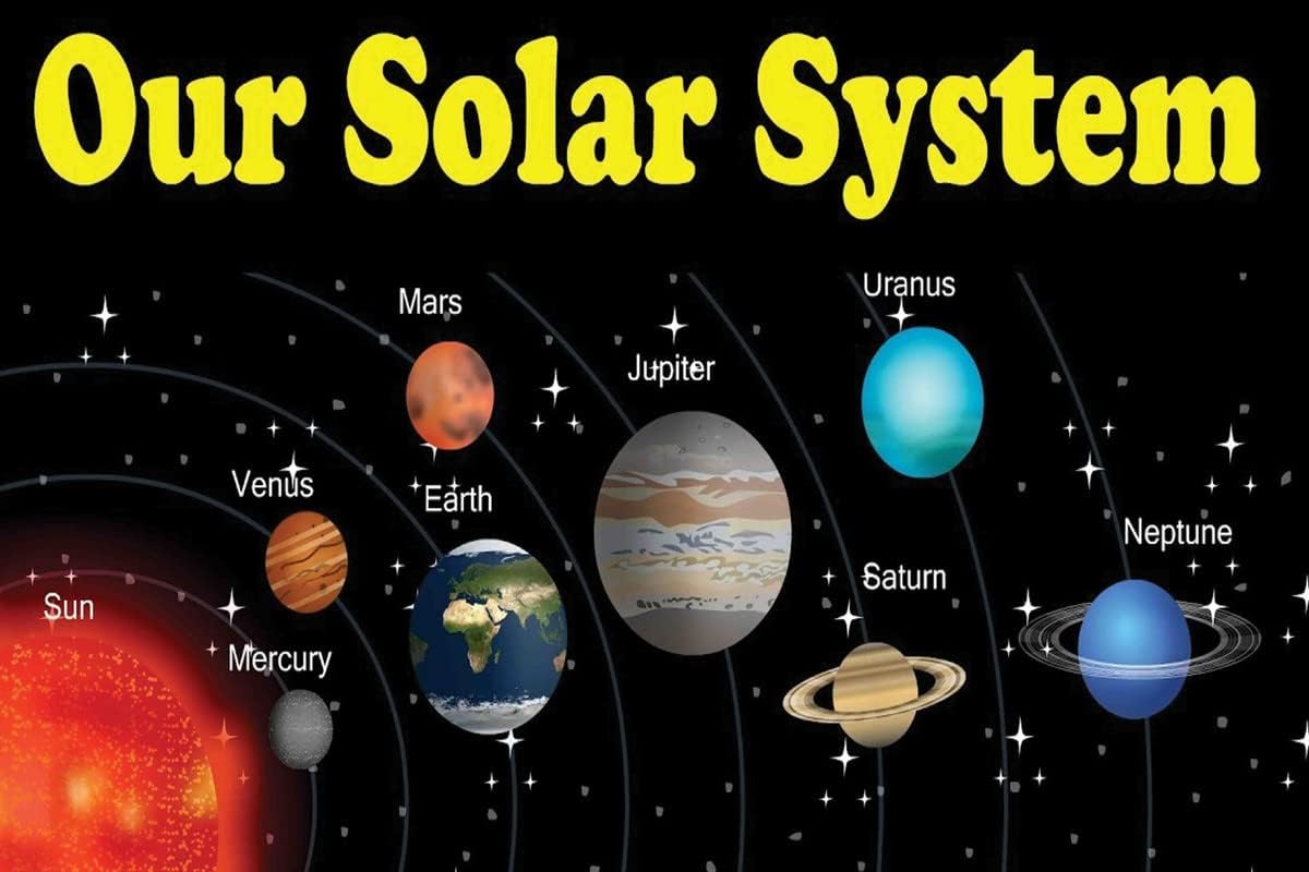 Our Solar System Poster|Sticker Poster|Educational Poster for Preschool Kids|Interior Wall Poster|Planets Poster for Kids Room, Bedroom Study Room|Learning Poster|Self Adhesive Paper Poster