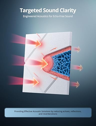 Miniatura 3 de Kuchoow Paneles de pared acústicos a prueba de sonido, reducción de ruido y absorción para estudio, paquete de 12 unidades de 12 x 12 x 0.4