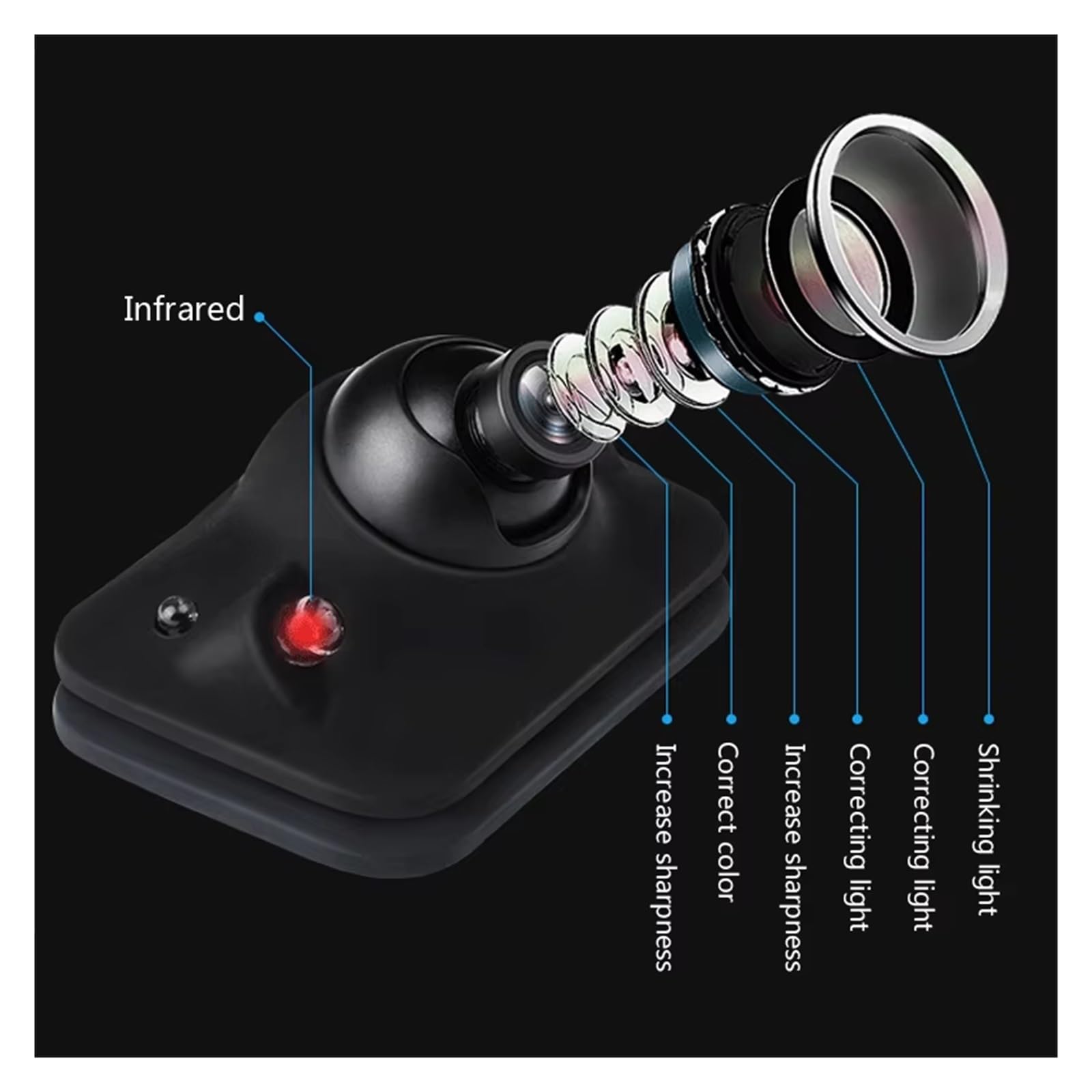 Caméra Recul pour Mini CCD Infrarouge 360 ​​degrés Caméra Vue Arrière Voiture/caméra Avant/caméra Recul Latérale Caméra Recul Voiture Arrière
