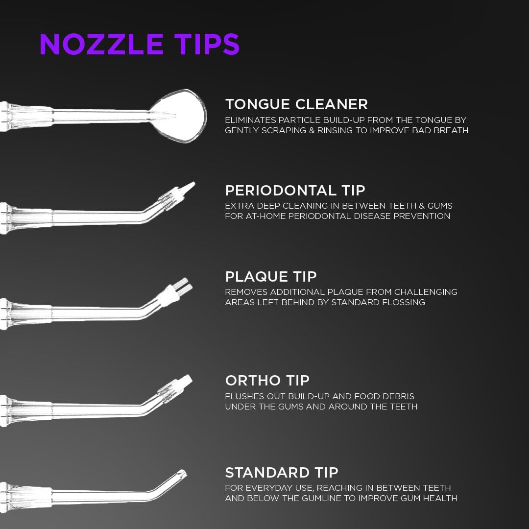 EVO Jet-1 Water Flosser: herramientas dentales avanzadas con 5 boquillas de fácil liberación, 8 intensidades, 2 modos de chorro de agua, mango impermeable y ergonómico, temporizador de 2 minutos con