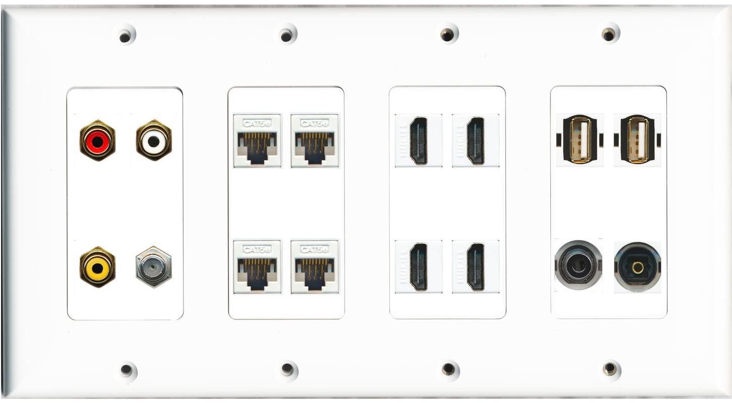 RiteAV 4 Hdmi 3,5 mm 4 Cat5e Coax Composite RCA Toslink 2 USB A-A płyta ścienna