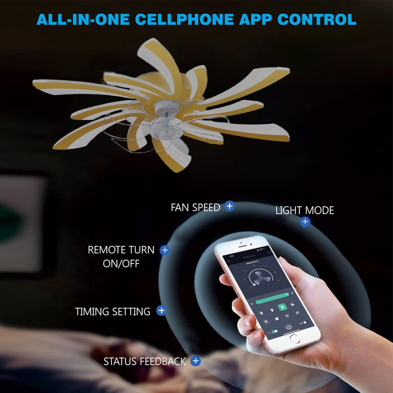 YUEGOO Ceiling Fans with Lamps,Ceiling Fan with Light and Remote Control Reversible Dc Motor 6 Wind Speed Ceiling Fan with App Dimmable for Living Room Bedroom Winter and Summer Function/White