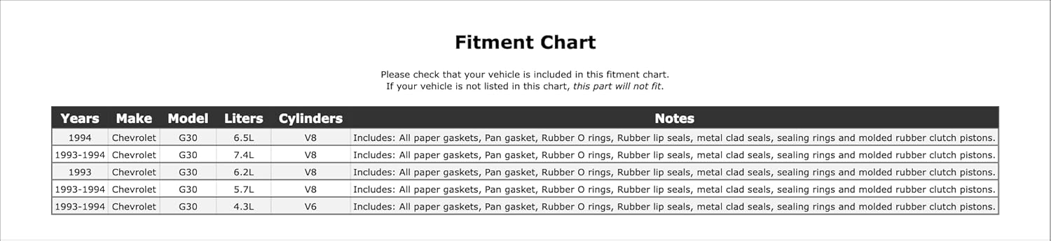 Automatic Transmission Overhaul Kit Compatible With Chevrolet G30 1994 1993 P-3507308
