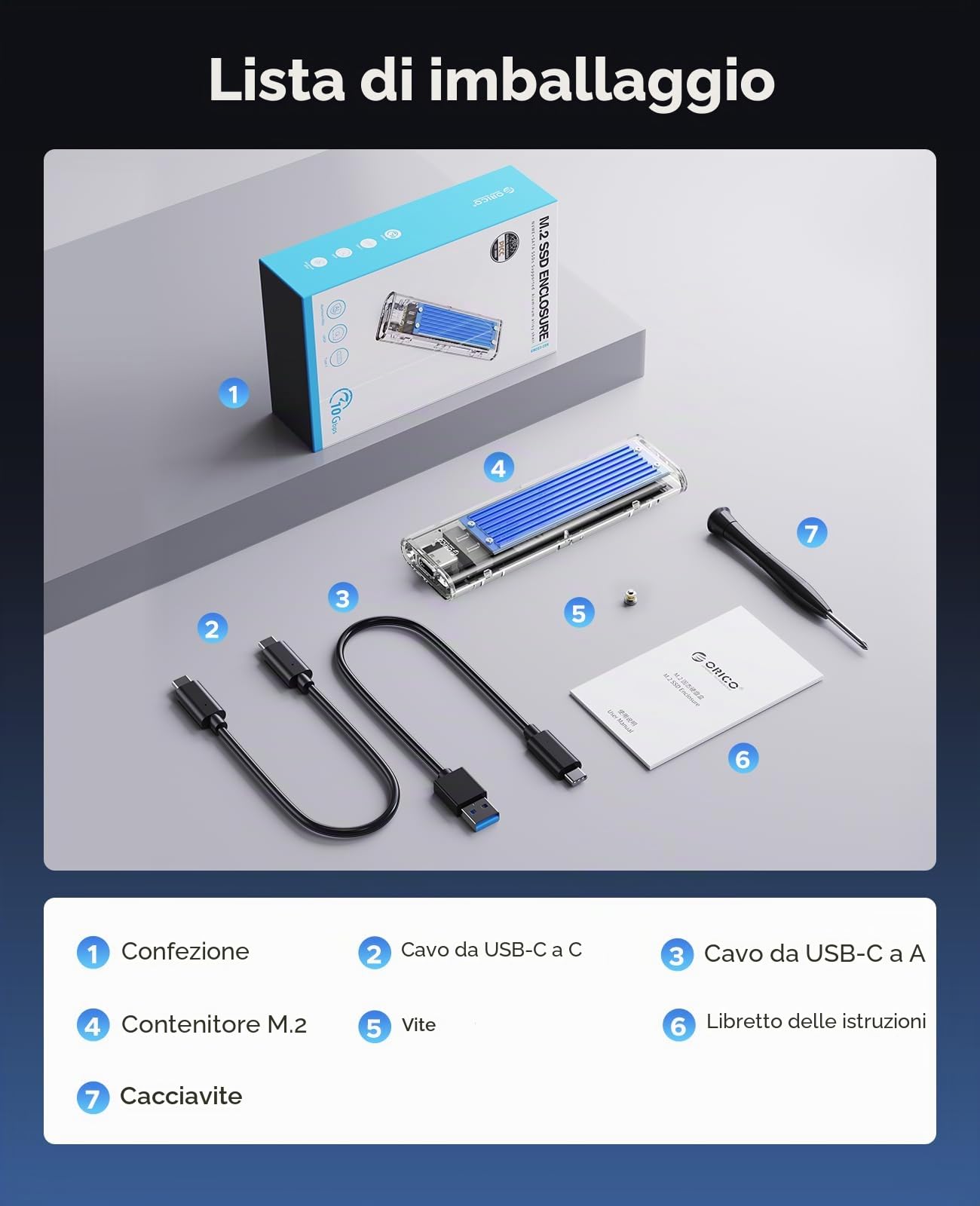 ORICO Case SSD NVMe M.2, USB Adattatore Type-C Enclosure USB3.1 Gen2 10Gbps Trasparente Esterno Disco Rigido per M.2 M-Key/B+M Key 2232/2250/2260/2280 SSD, con Cavi USB C TO A e C TO C (Blu)-TCM2