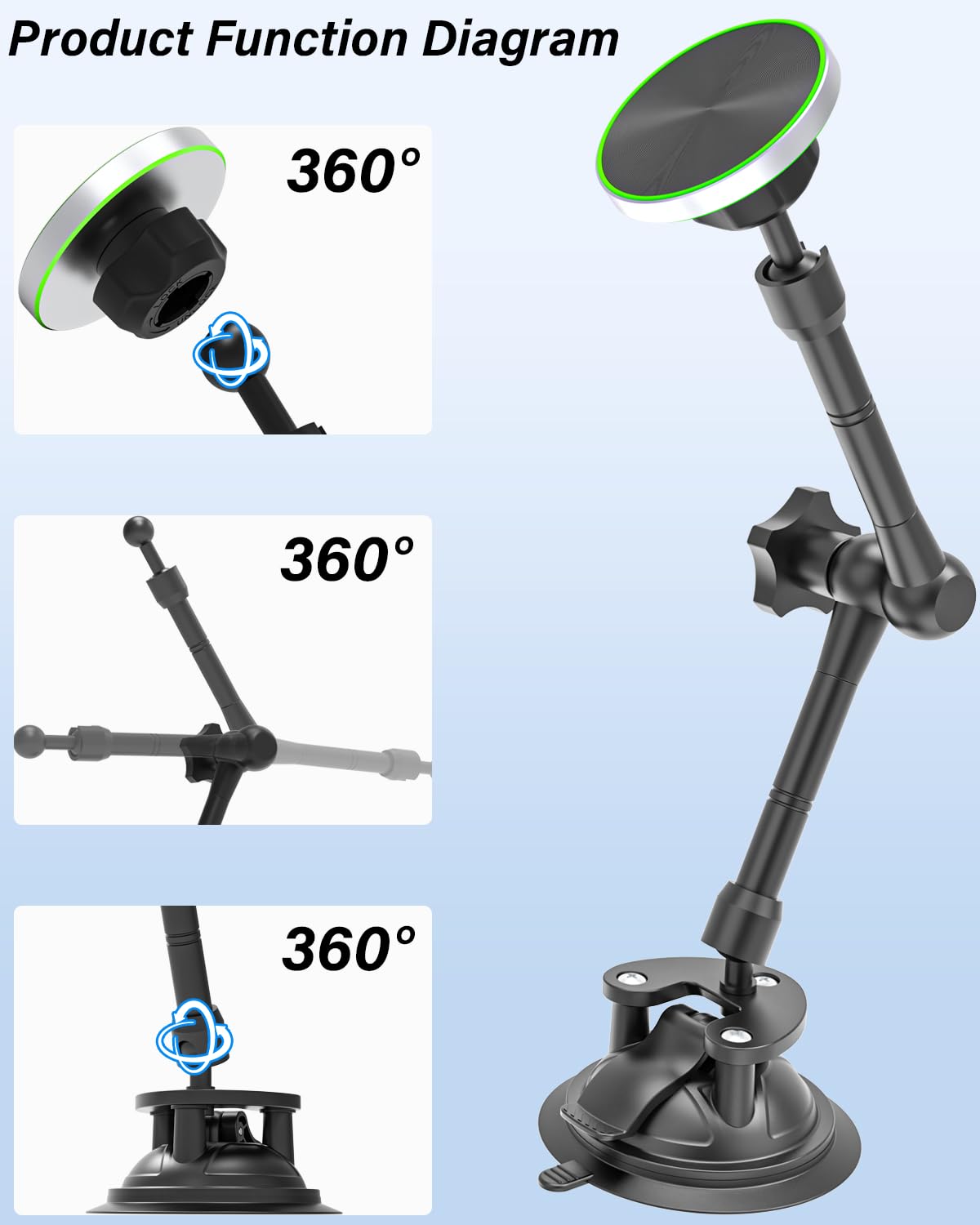 2025 Upgraded Vakuum Magnet Handyhalterung Auto [Super Saugnapf], Magnetischer Handyhalterung Auto für Magsafe Autohalter, Magnetic Suction Cup Mobile Phone Holder für All Smartphone