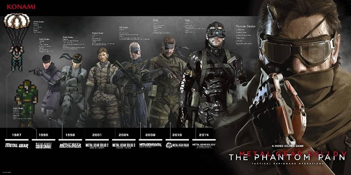 Metal Gear Solid 5 Phantom Pain Snake Timeline Paper Poster 24x36