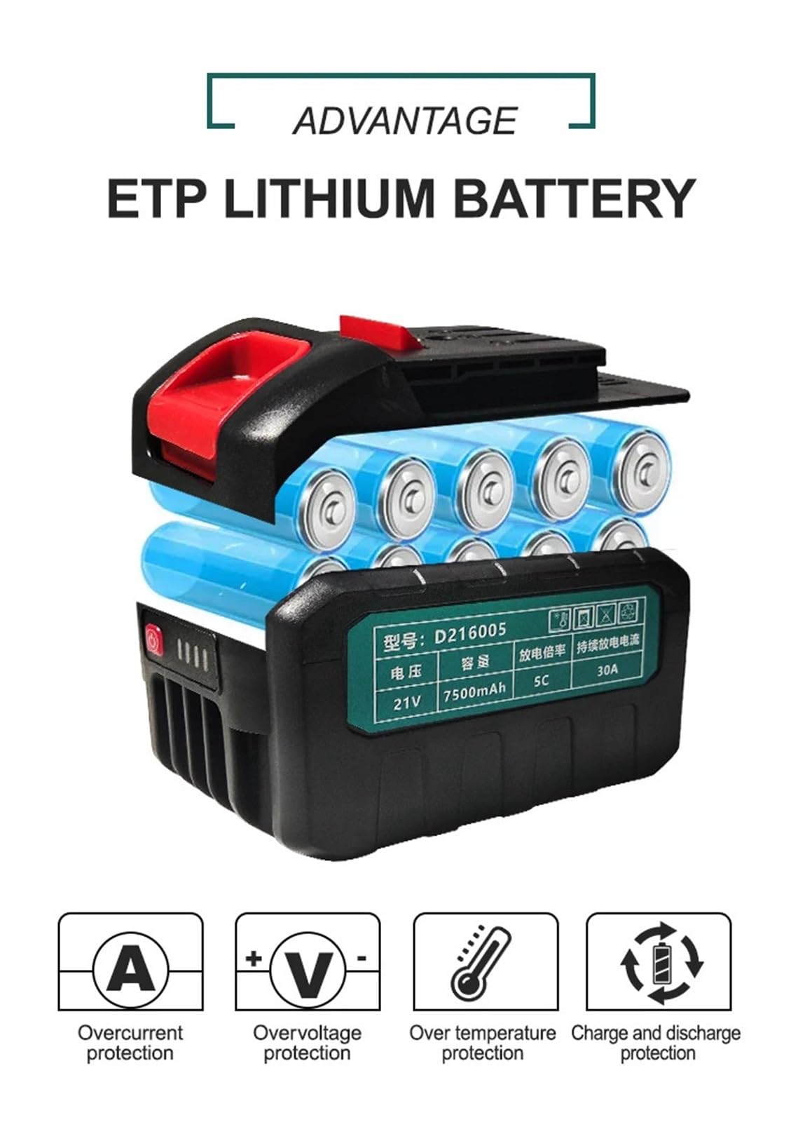 Wiertarka udarowa akumulatorowa Młoty udarowe elektryczne Młot udarowy