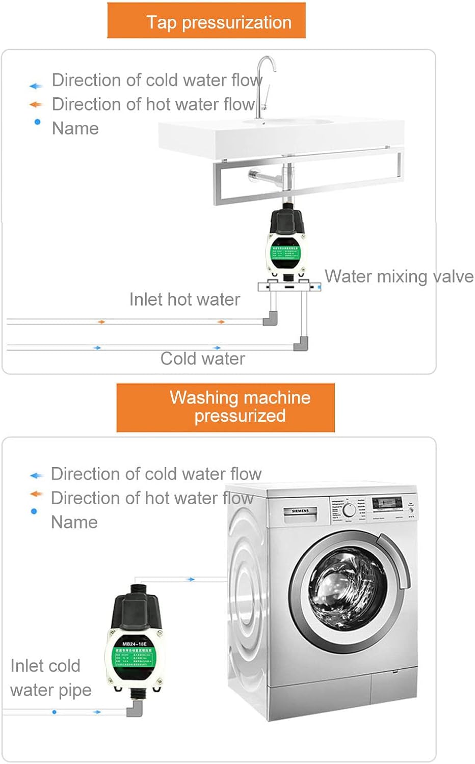 Yunseity Water Pressure Booster Pump, DC 24V 65W 50L/Min Automatic Water Supply Pressurization Pump, Black ABS Industrial