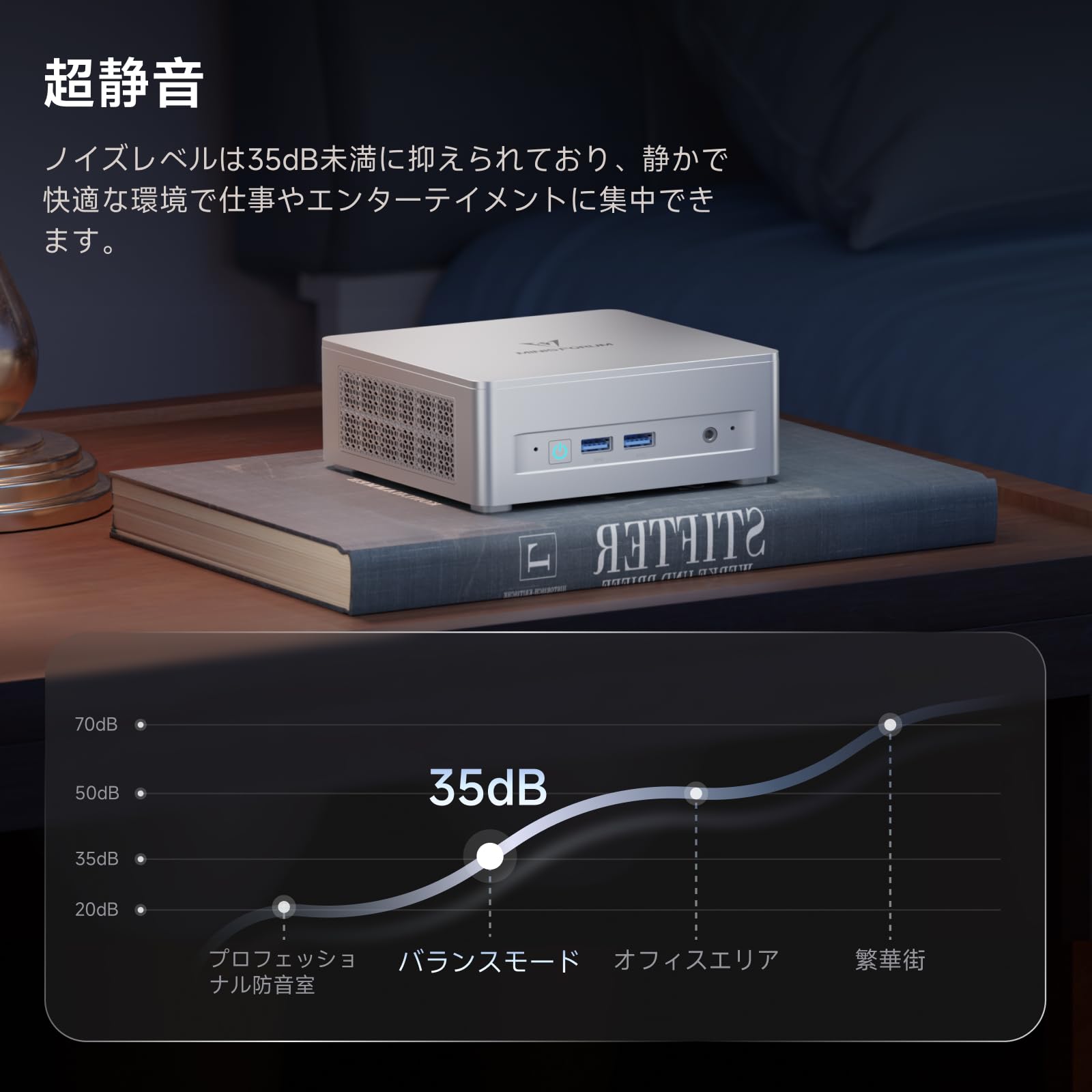 Amazon.co.jp: MINISFORUM UM880 Plus ミニ PC、AMD Ryzen 7 8845HS