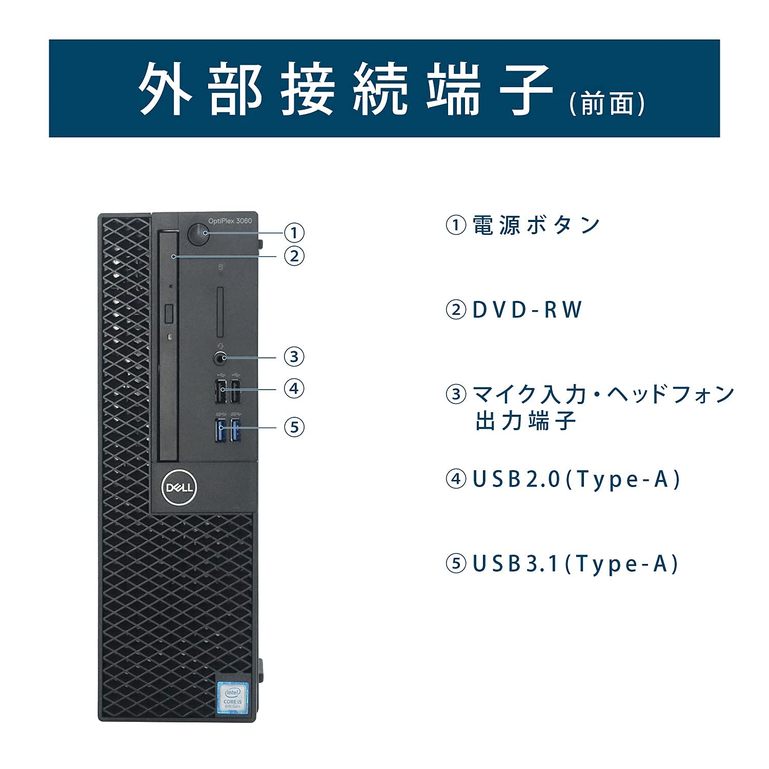 T*E様 DELL 3060/ Core i5 PC＋モニター＋キーボード＋マウ Amazon.com: Dell OptiPlex 3060 Mini PC Desktop Computer with