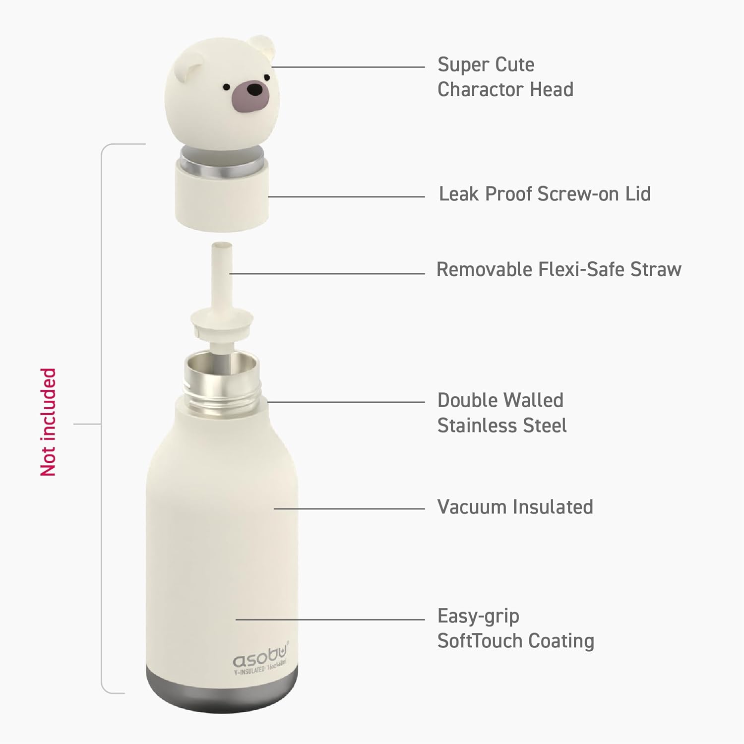 asobu Bestie Bottle Replacement Head For Insulated Stainless Steel Water Bottle, Detachable Soft Animal Head, Collectable Bottle Head for Fun Drinking For Kids, Bear - Image 3