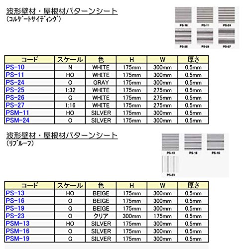 Amazon.co.jp: プラストラクト Plastruct 模型材料 パターン