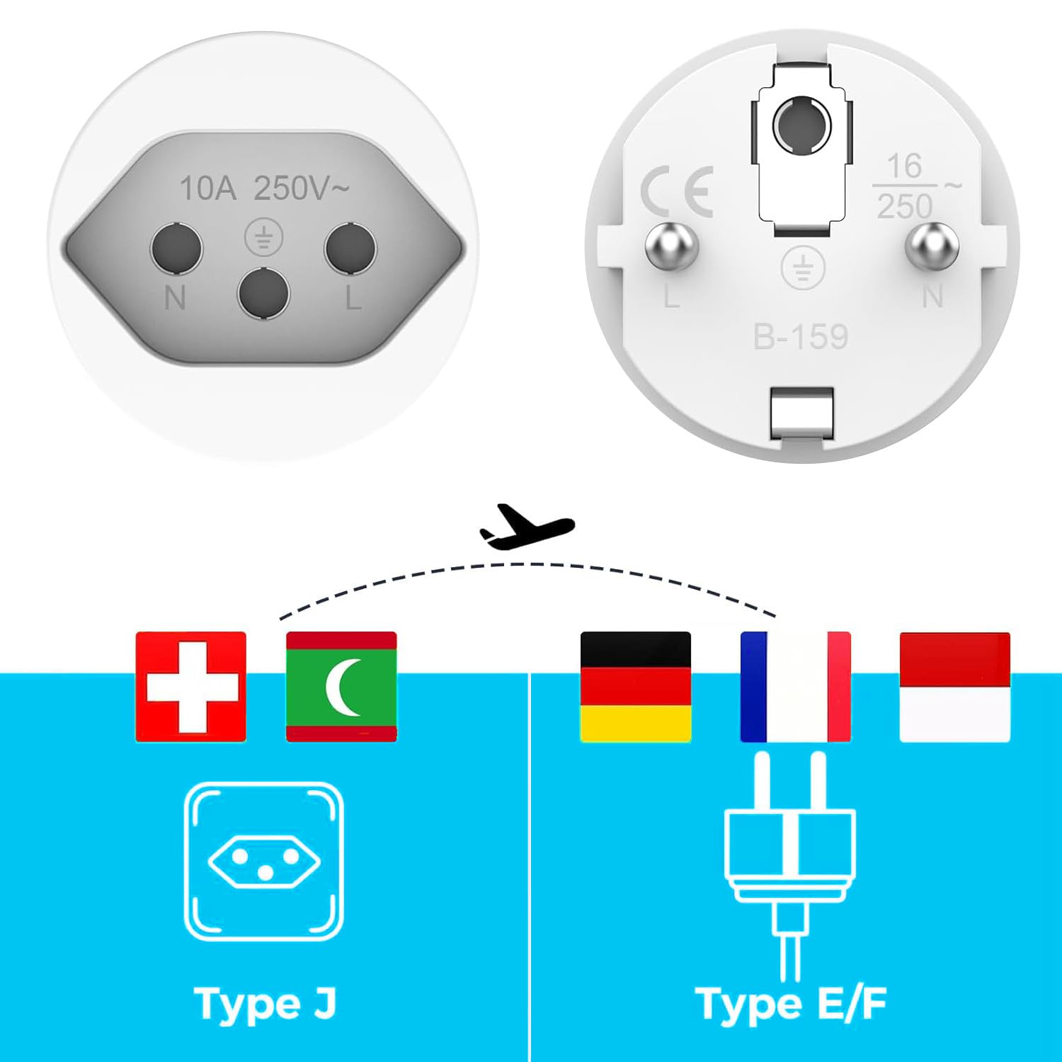 Adaptateur Prise Suisse/Liechtenstein vers UE 3 Broches 2 Broches DE FR IT ES