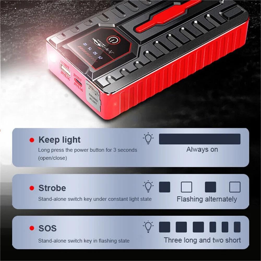 Booster Batteria Auto 5000 A, 6000 mAh Avviatore Batteria Auto | Avvio di Emergenza,Uso Automobile,12V Portatile Jump Starter con Pinze di Sicurezza Intelligenti, Lampada a LED, Schermo LCD