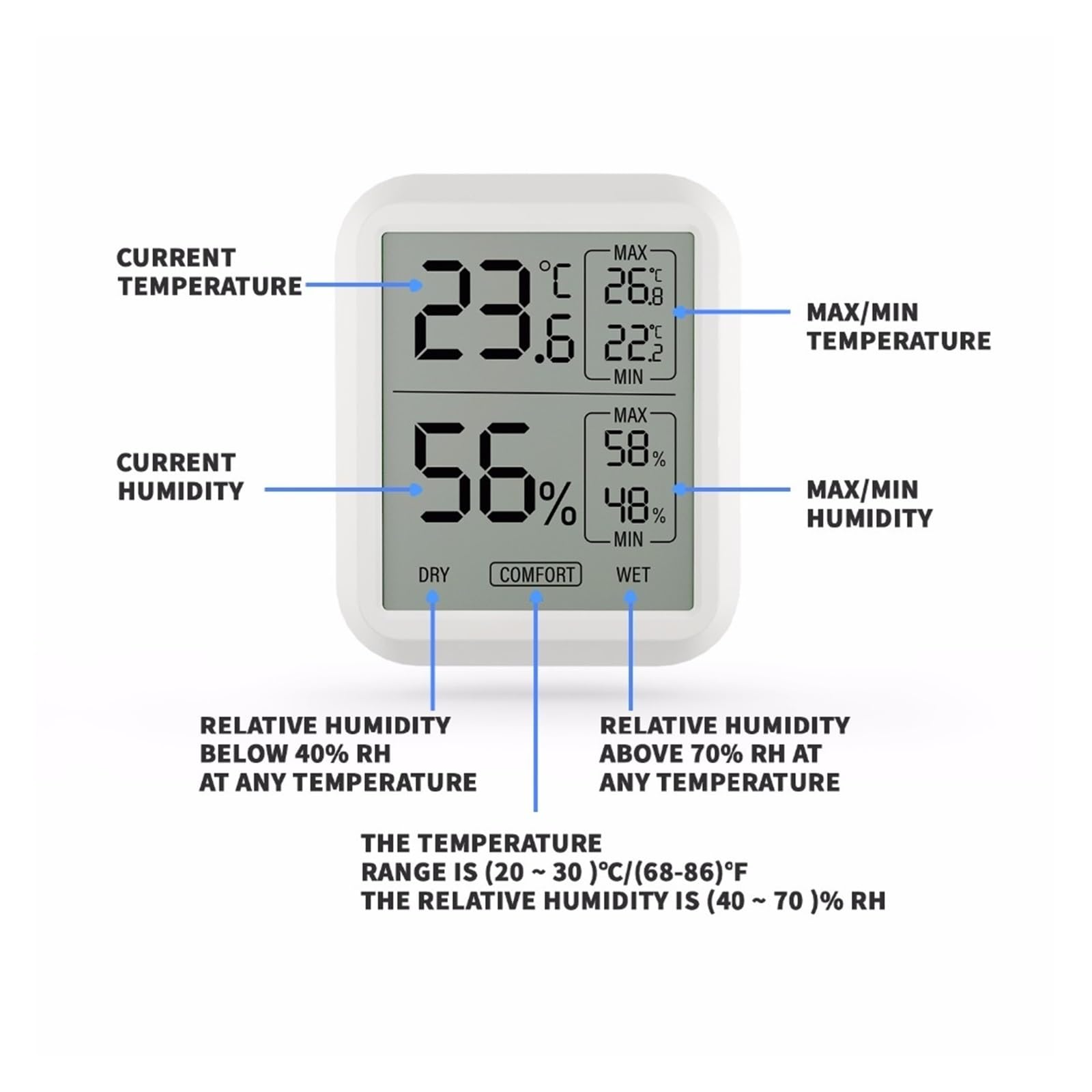 Cyfrowy termometr elektroniczny Higrometr Wiele zastosowań dla miernika temperatury i wilgotności Alarm Pogoda Jakość powietrza