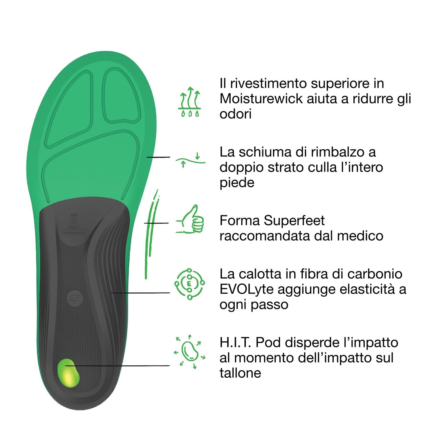 Superfeet Active Support Solette per Arco Alto, EU 39-41 | Supporto di precisione per arco alto con calotta EVOLyte e schiuma Aerospring Rebound, coppa del tallone e ammortizzazione