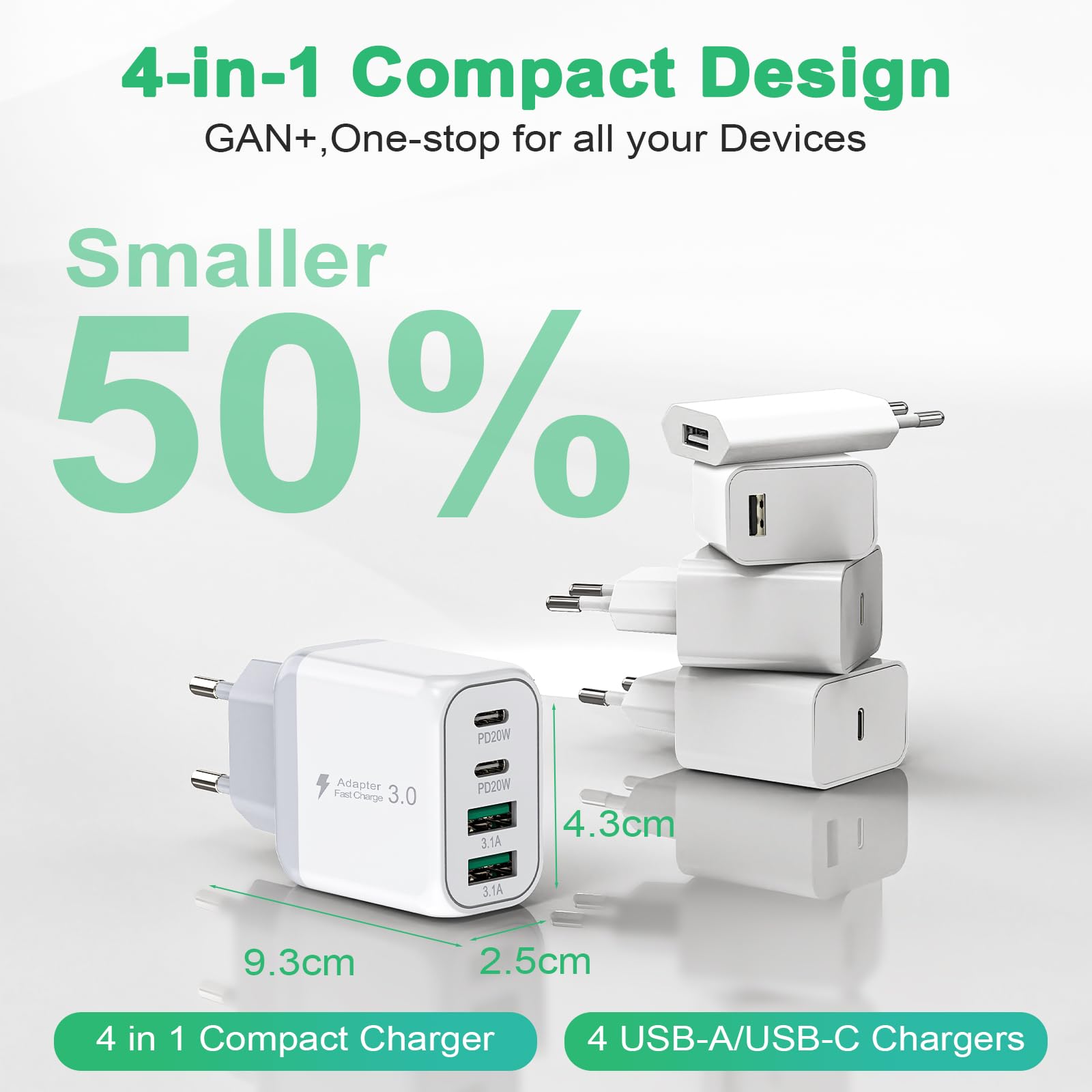 USB C kabel 2 meter – Krachtige 60W PD snellaadkabel