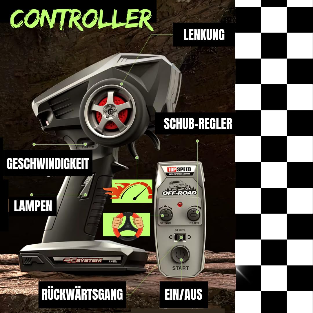Premium RC Monster Truck Ferngesteuert Offroad 1:18 Ferngesteuertes Auto für Kinder 48km/h Monstertruck Crawler Elektrisch 4WD Allradantrieb 2,4 GHz