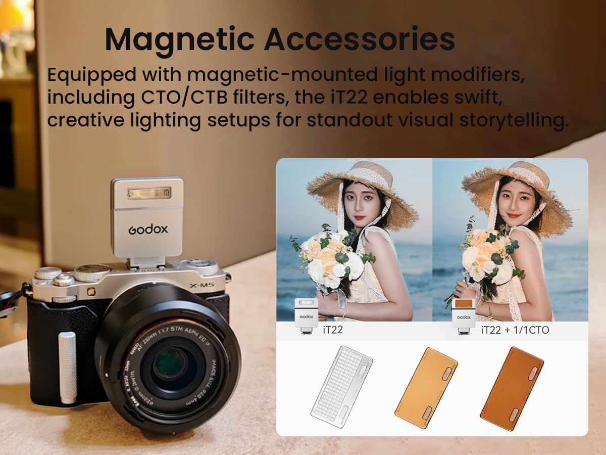 GODOX IT22 S Kamera Blitz, IT22S TTL Mini Blitzgeräte, 1,5 Sekunden Recycle-Zeit, Kompatibel mit Sony Alpha A9 III a7III a7CII a7IV a7C a7RV a7 a7SIII a6700 a6400 a6600 ZV-E10 II ZV1 a6100