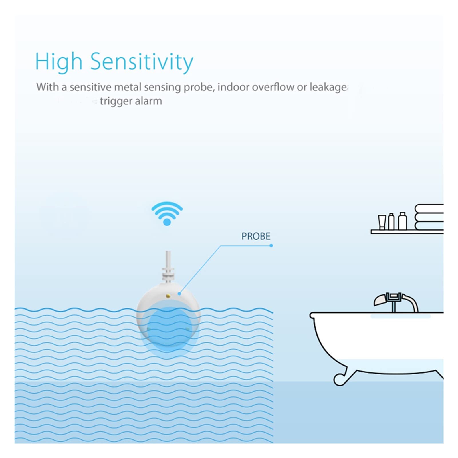 Smart Sprinkler Timer di irrigazione Smart WiFi Valve Controller Auto ON/OFF Smart Scenece con rilevatore di perdite d'acqua wireless Nessun hub richiesto Monitora il traffico e risparmia acqua (Col
