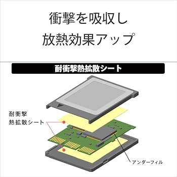 SONY CEB-20-G128 [128GB] CFexpress メモリ新品 Amazon.co.jp: ソニー SONY CFexpress Type B メモリーカード