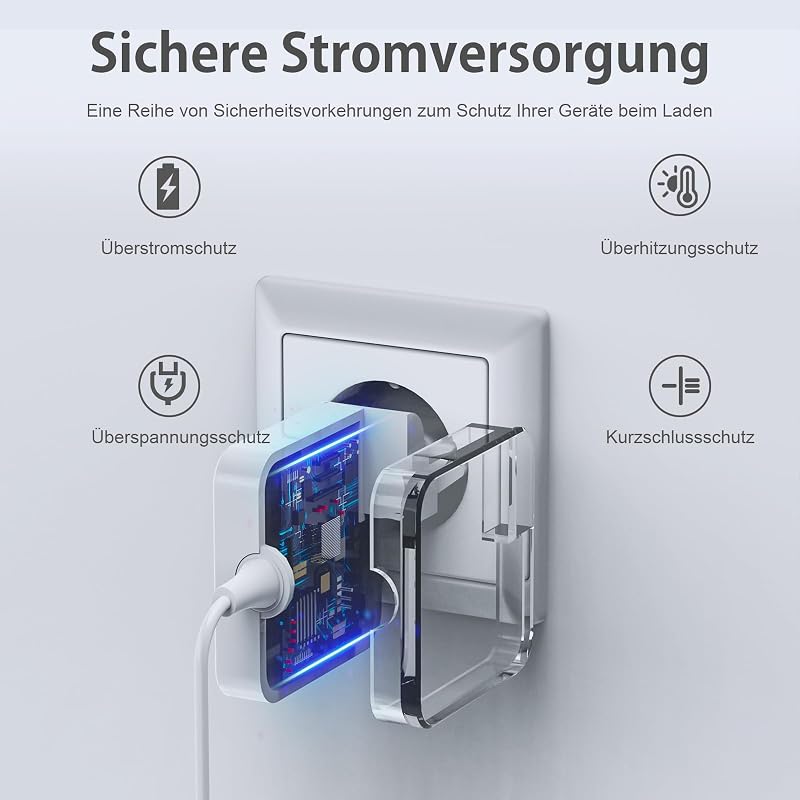 BIUBOTY 65W USB-C töltő MacBook Pro/Air és iPad Pro-hoz