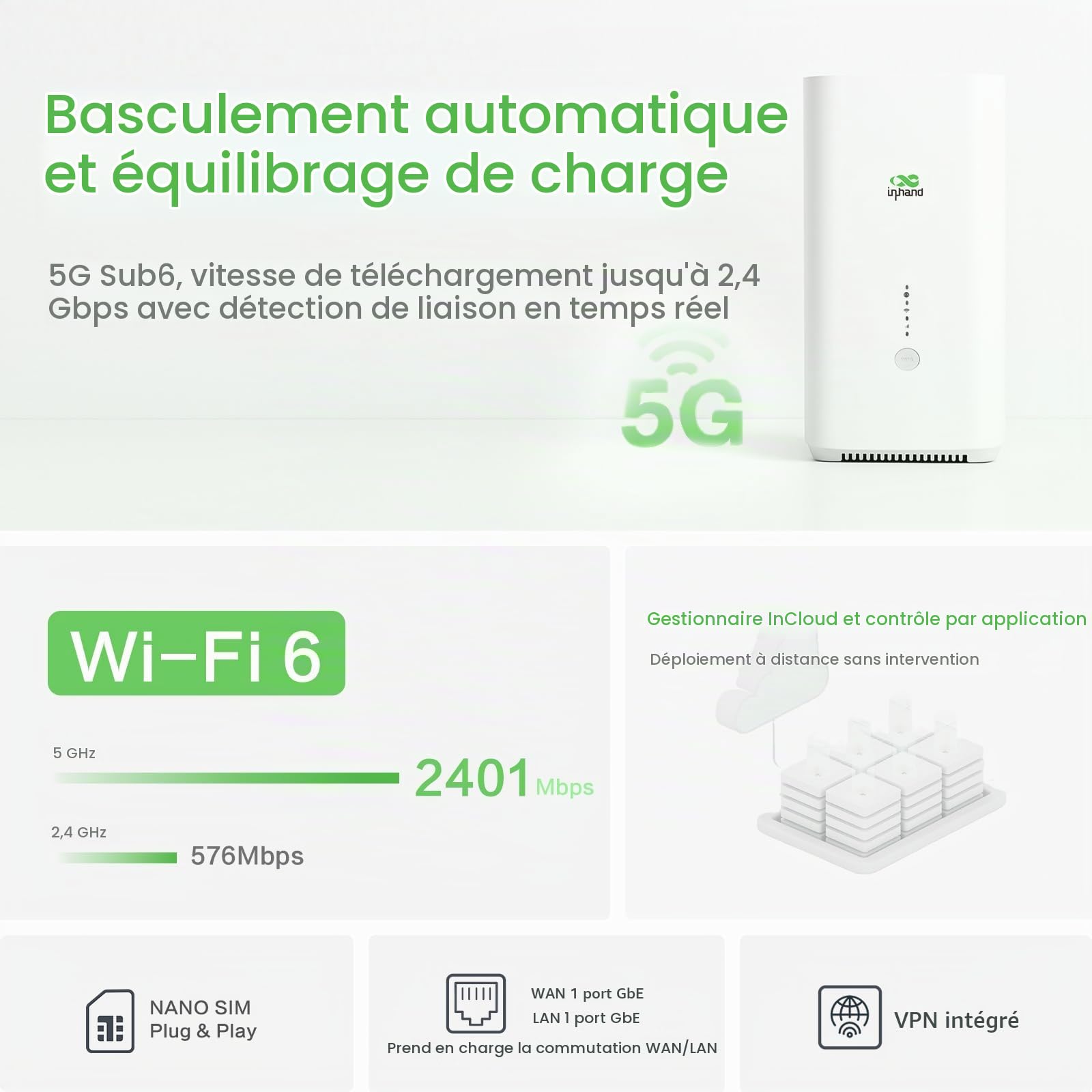 InHand Networks CPE 5G Routeur,AX3000 Wi-FI 6,5G SA/NSA: Max.DL 3.4Gbps,Qualcomm CPU,Built-in 8 Antenna,2x2 MIMO,VPN Routeur,Failover Automatique,Firewall 3 Layer,Gestion Cloud,Connecter à 128