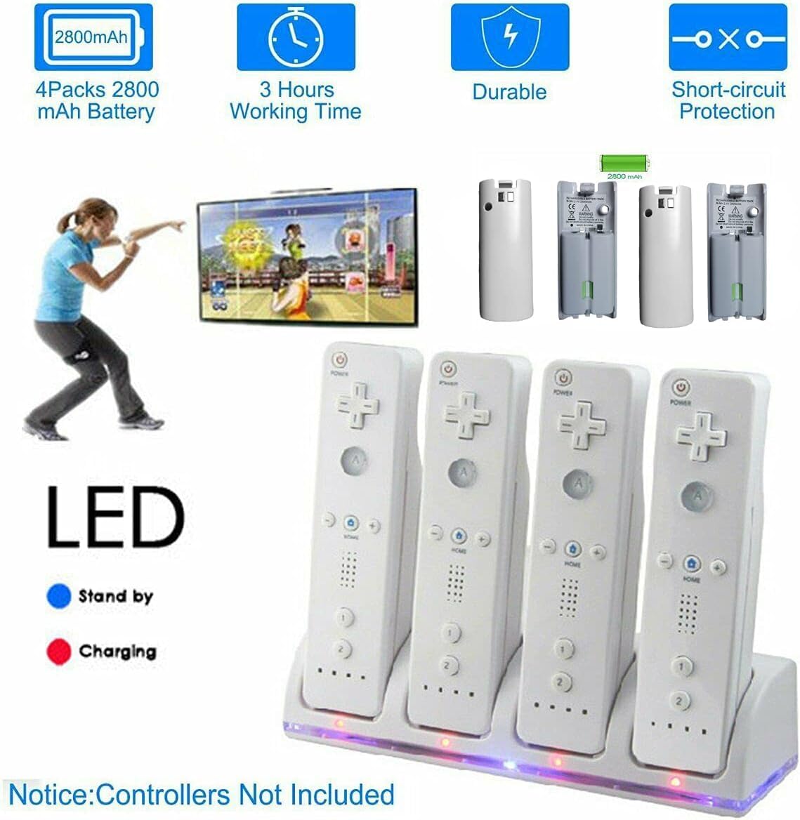 NCONCO Stazione di ricarica 4 in 1 con 4 batterie ricaricabili e indicatori LED per controller Wii