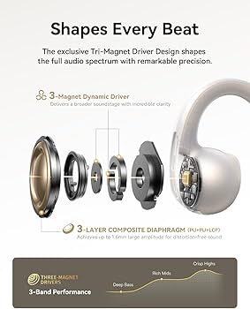 Amazon.com: Baseus Bowie MC1 Pro Open Ear Clip-On Headphones