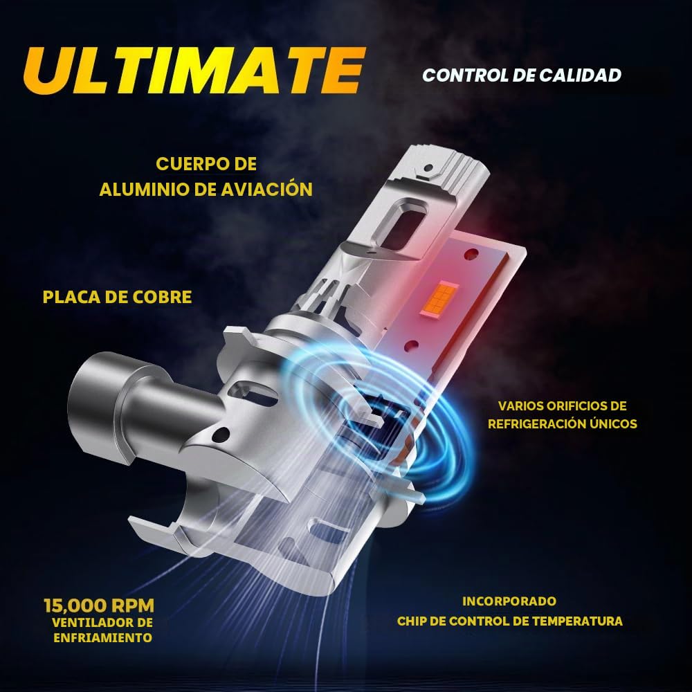 HB3 9005 Bombilla LED 6000K Blanco 1:1 Mini Tamaño 32000LM LED HB3 con Ventilador, Kit de Conversión de Faro 9005 12V para Luz Antiniebla Hi/Lo Beam -2PCS