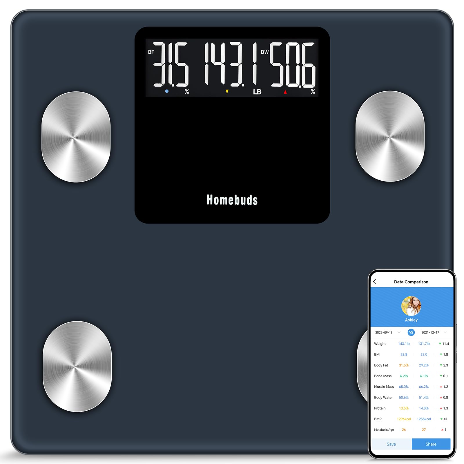 Homebuds 550lb Smart Scale for Body Weight High Precision by Weight Scale Professional Factory Since 2001 Free App