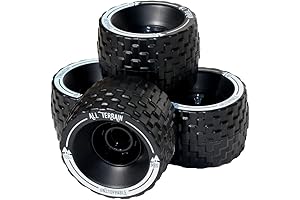 MBS All-Terrain Longboard Wheels: Conquer Off-Road Terrains Effortlessly