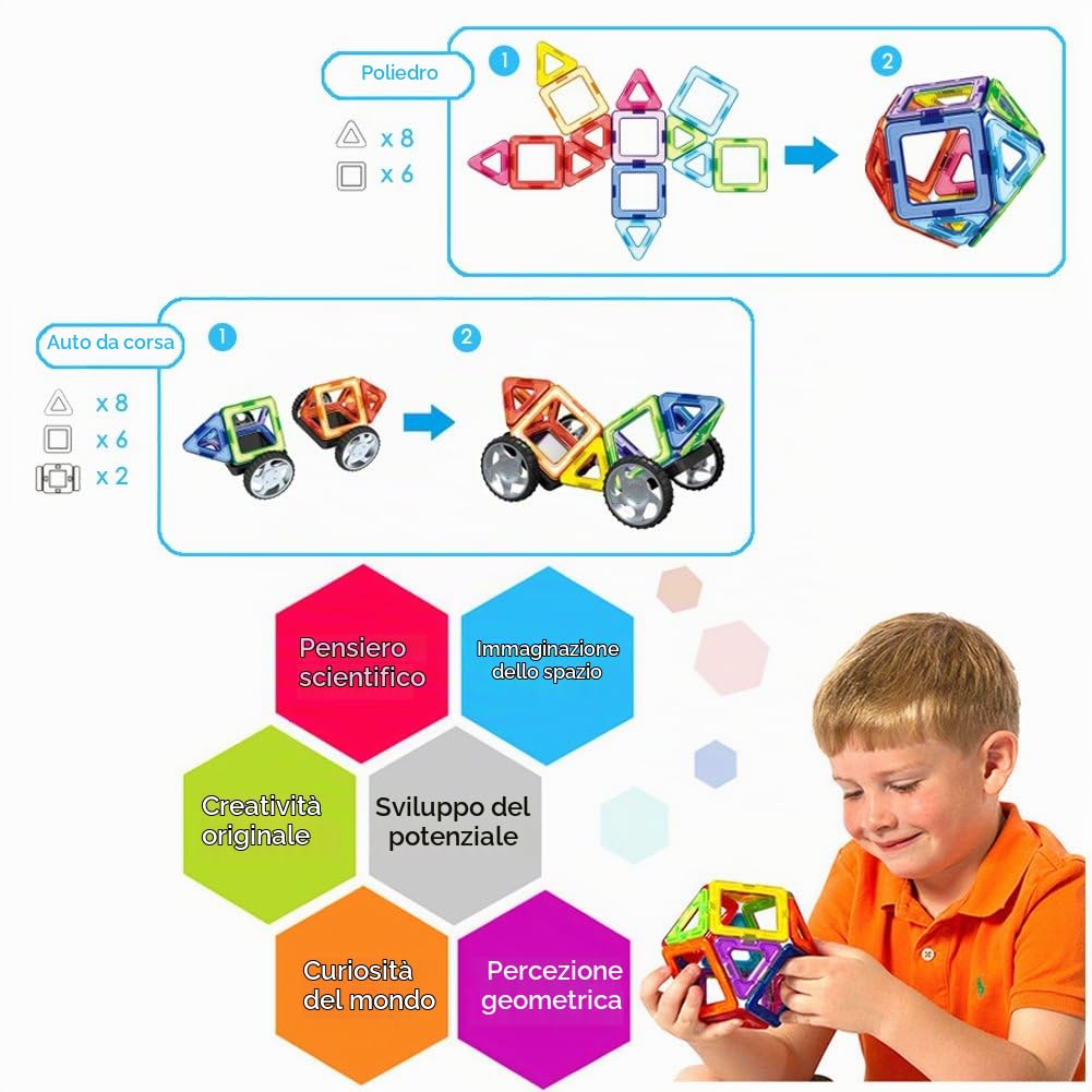 LIVEHITOP 109 Pezzi Costruzioni Magnetiche per Bambini, Grandi Magnetica Costruzione Blocchi Giochi Educativi Creativi 3D DIY Giocattoli Regalo per Natale Giornata Bambini