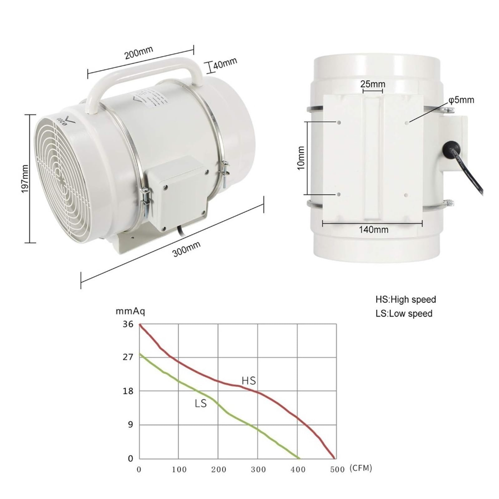 Ventilador de Extracción, Ventilador De Conducto En Línea De 8 Pulgadas Y 200mm, Extractor De Flujo Mixto Portátil Con Mango, Extractor De Aire, Ventilador De Escape para baño, baño, cocina, invernade