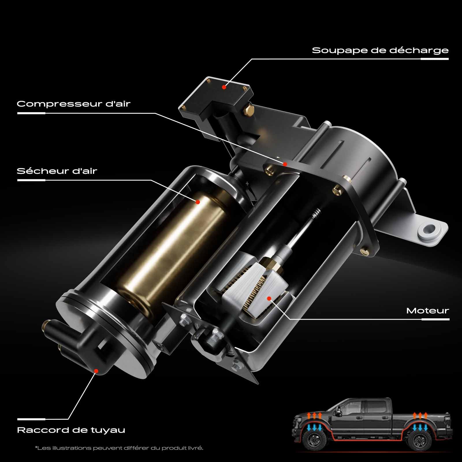Frankberg Contrôle du niveau du compresseur de suspension pneumatique | LR061663; Compatible avec: Discovery III L319, R.a.n.g.e R.o.v.e.r Sport L320, Découverte IV L319