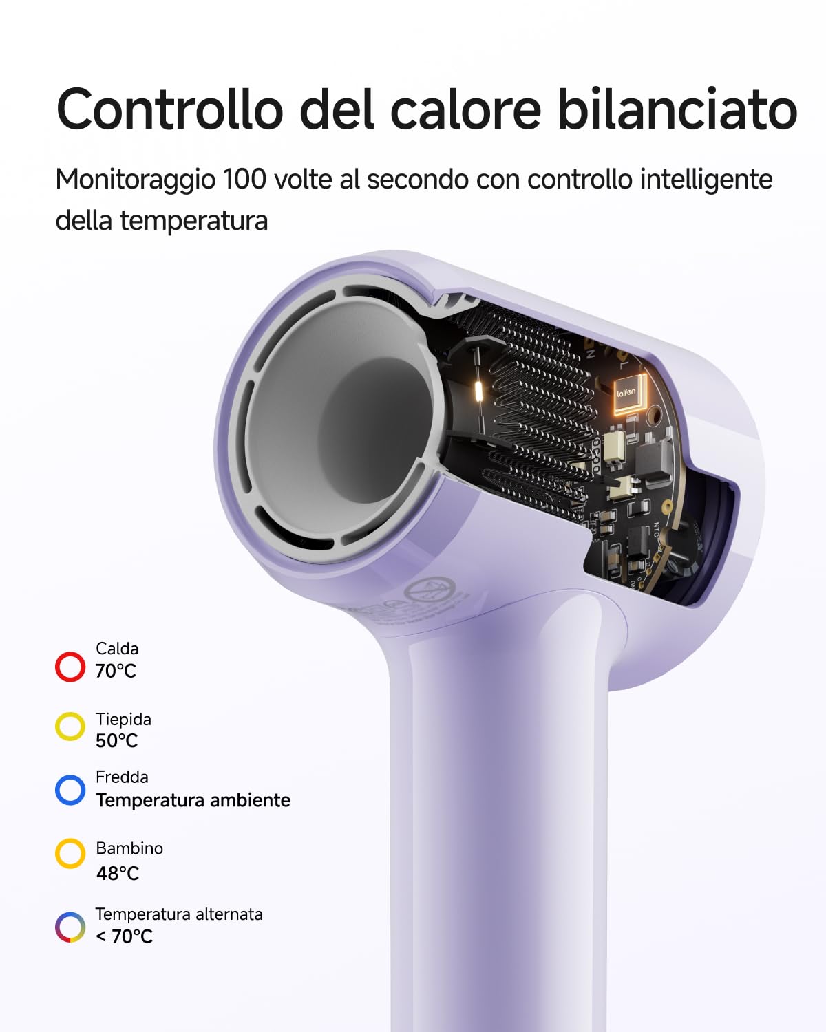 Laifen Air Asciugacapelli ad Alta Velocità con Borsa Porta Asciugacapelli in Stoffa, Phon Capelli con 200 Milioni Ioni Negativi, 110.000 Giri/min, 2 Velocità & 5 Temperature, 280g(Viola)