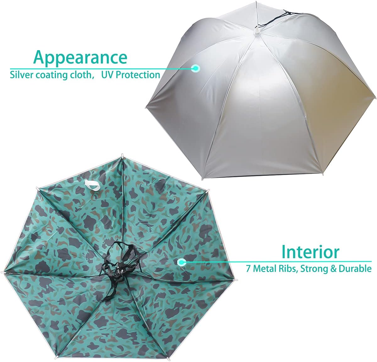 Umbrella Hat, 37 inch Fishing Umbrella Hat Hands Free Foldable UV Protection Umbrella Cap Adjustable Headwear for Fishing Golf Camping Beach Gardening Sunshade Outdoor image 2