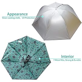 Bocampty Umbrella Hat, 37 inch Fishing Hat Hands Free Foldable UV Protection Umbrella Cap Adjustable Headwear for Fishing Golf Camping Beach Gardening Sunshade Outdoor