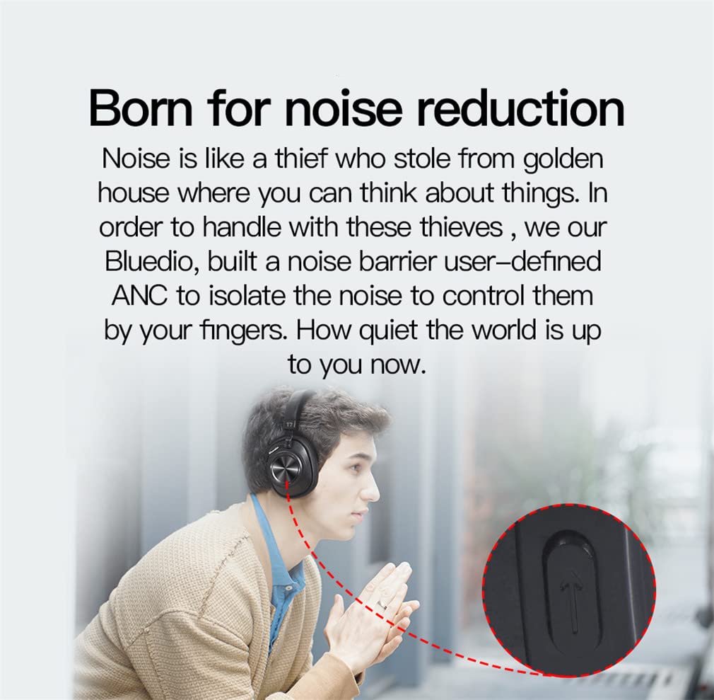 Cuffie Auricolari Wireless Bluetooth 5.0, ANC Cuffie Over-Ear con Cancellazione Attiva del Rumore Suono HiFi, Spegnimento Automatico del Monitoraggio del Sonno, per TV da Lavoro in Viaggio