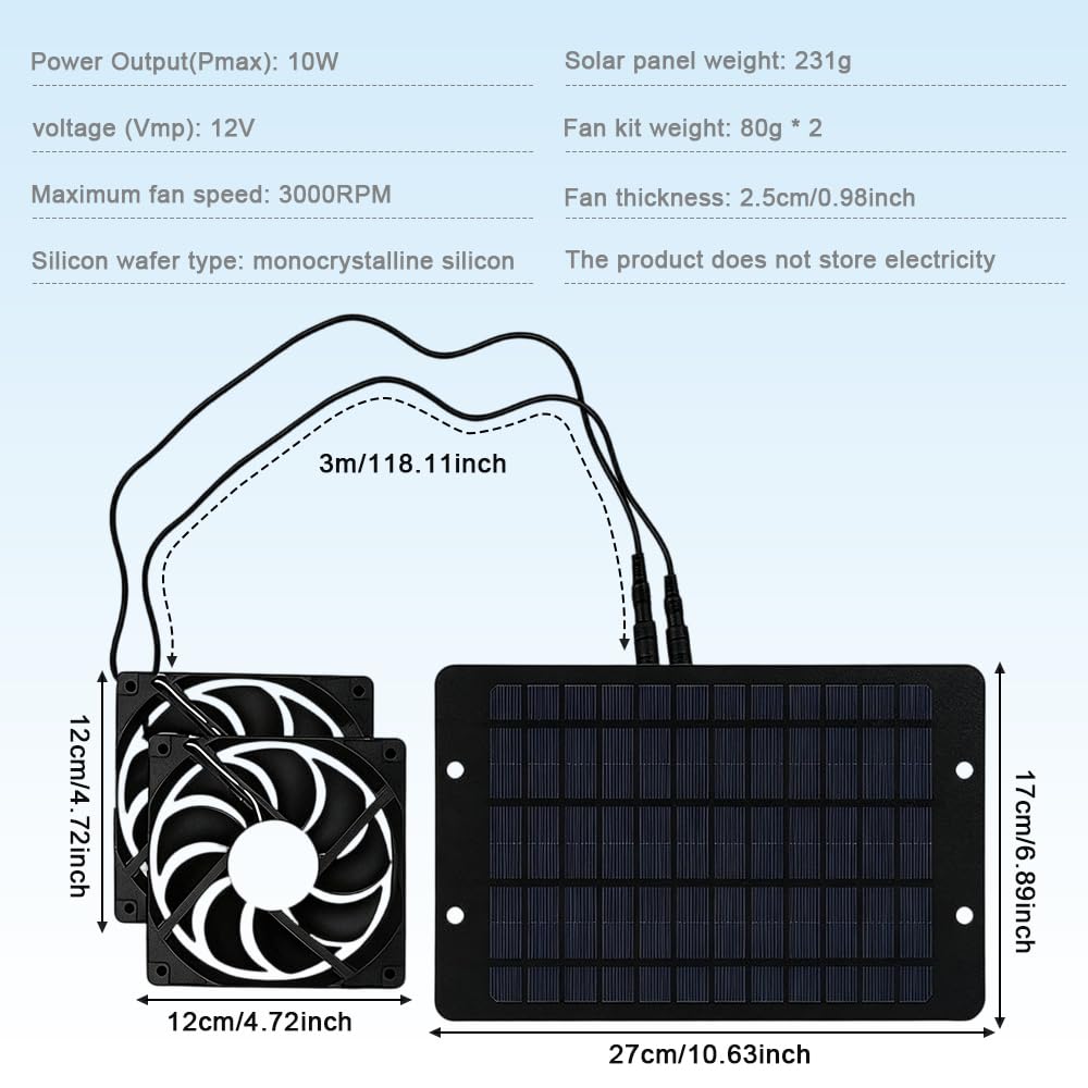 Kit Di Ventilatori a Pannello Solare,10 W Kit Ventola per Pannello Solare Con 2 Ventole Impermeabili, Ventilatore Di Scarico Solare, Kit Di Ventilatori Ad Energia Solare per Piccoli Pollai,Serre